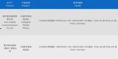 vivos系列最新爆料,颠覆视觉体验,引领科技潮流 第1张 vivos系列最新爆料,颠覆视觉体验,引领科技潮流 第1张