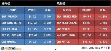 新澳今日最新爆料消息,揭秘今日最新热点事件内幕 第3张 新澳今日最新爆料消息,揭秘今日最新热点事件内幕 第3张
